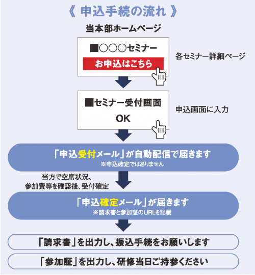 nagare1.png nagare1.png